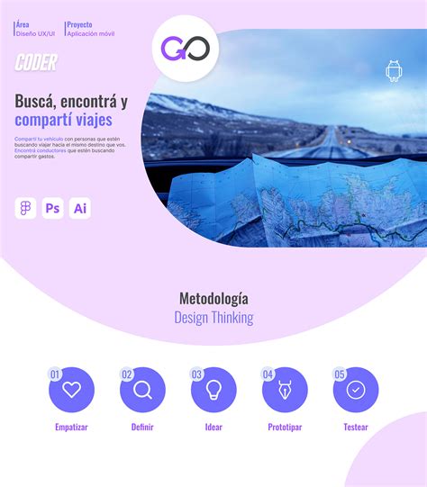 Image result for App Go