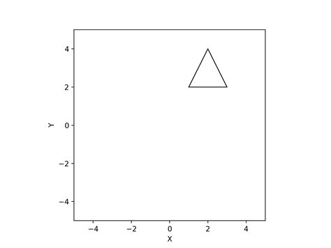 Image result for Spatial Math