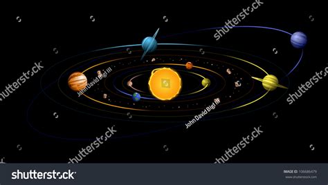 Full Solar System 的图像结果