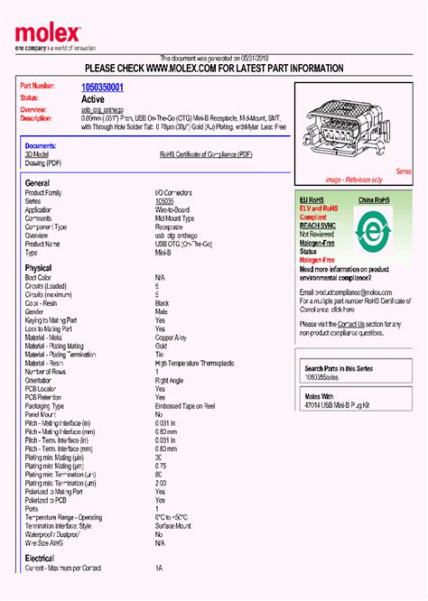Image result for Error Code 105035