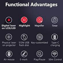 NORWII N95 Spotlight Presentation Remote Rechargeable, Digital ...