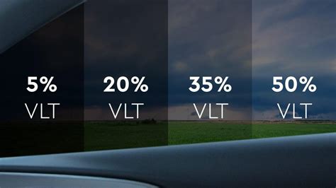 ¿Qué número de polarizado está permitido en los autos? - Autos