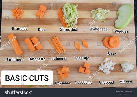 Culinary Vegetable Cuts