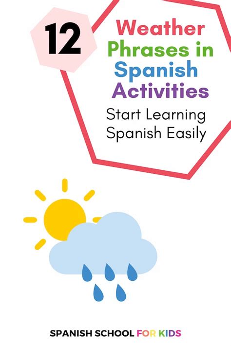 Image result for Learn Spanish Basic Words