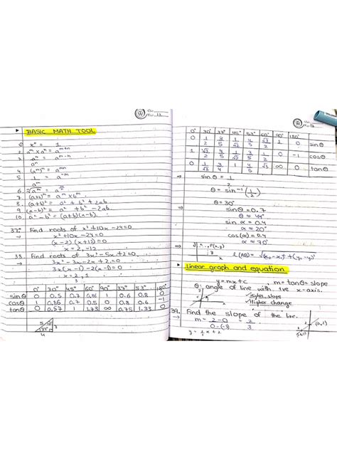 Basic Mathematics Notes 的图像结果