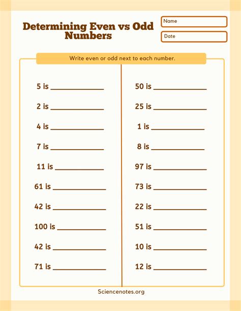 Math Rounding 的图像结果