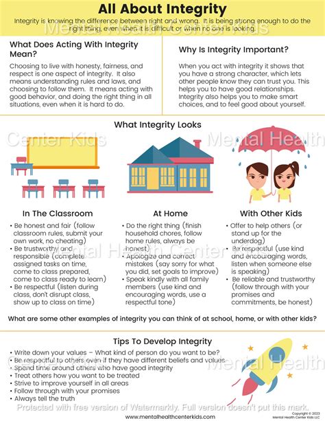 Image result for Understanding Integrity