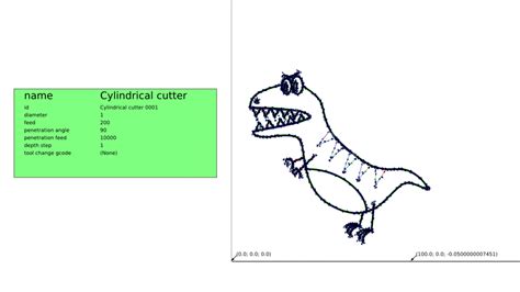 Image result for Codigo G-Code Desde Inkscape