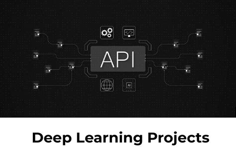 Image result for Deep Learning Projects with Source Code