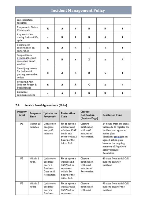 Incident Management Templates Bundle – ITSM Docs - ITSM Documents ...