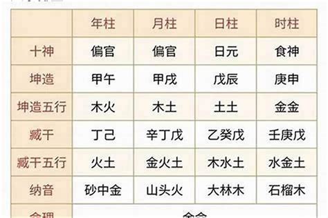 女孩名字大全：500个寓意好又独特稀少的女孩名字！|名字|寓意|宝宝_新浪新闻