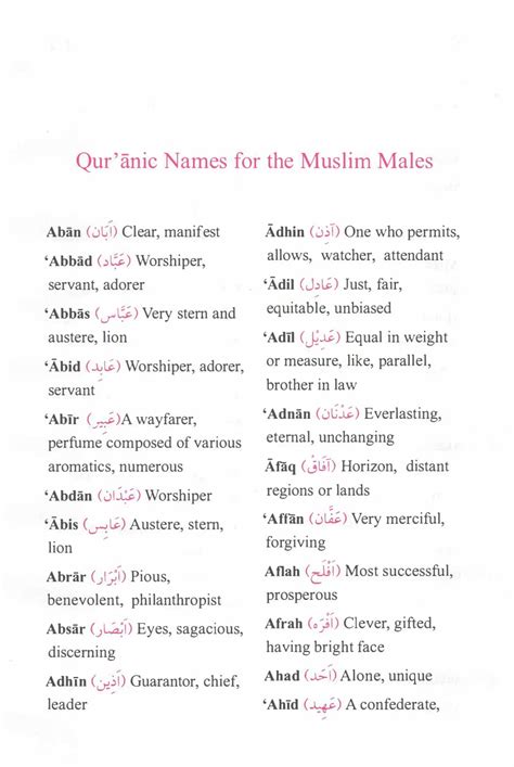 Islamic Baby Girl Names From Quran A To Z at Audrey Stier blog