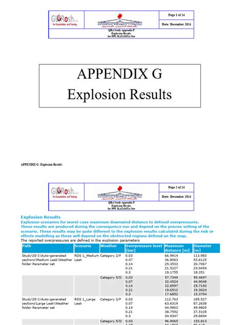 Image result for Appendix Explosion
