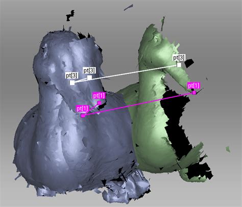 Image result for Artec Studio Non-Rigid Alignment