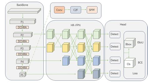 Image result for SVM Python Tutorial