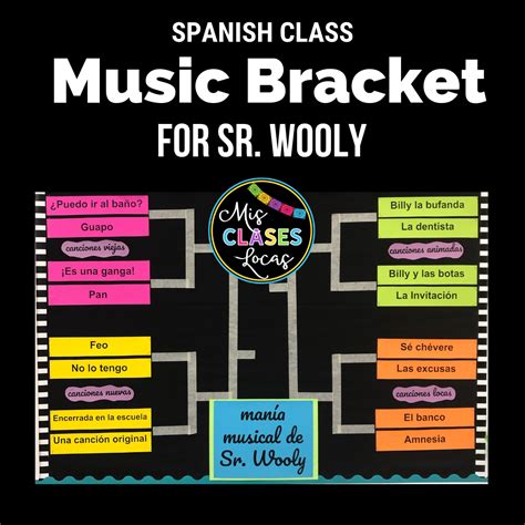 Square Brackets In Spanish at Gail Dewey blog