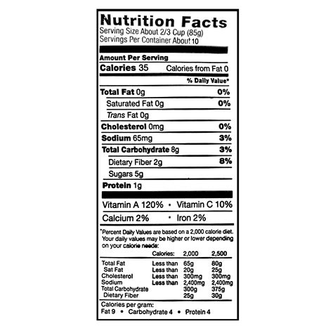 baby carrots nutrition