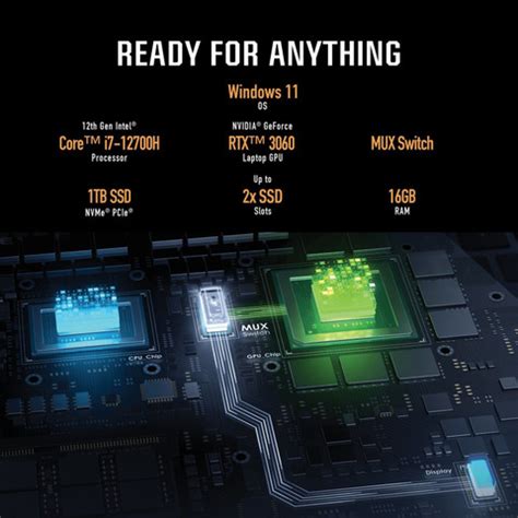 ASUS TUF Gaming F17 with 90Whr Battery Intel Core i7 12th Gen 12700H ...