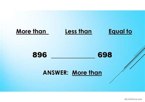 Image result for Comparing Numbers PPT