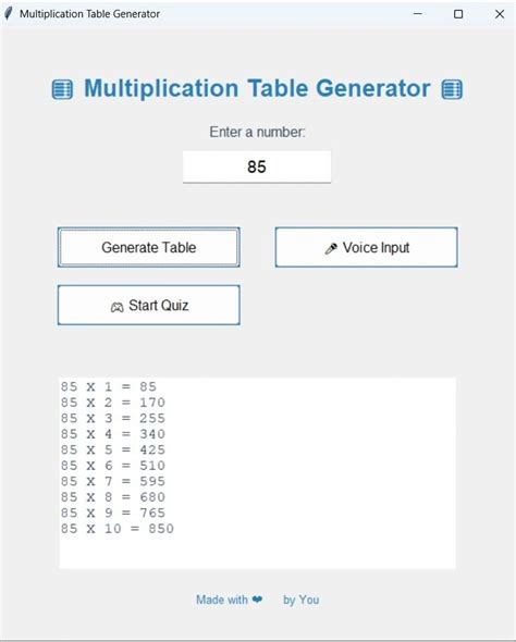 Python GUI Coding 的图像结果