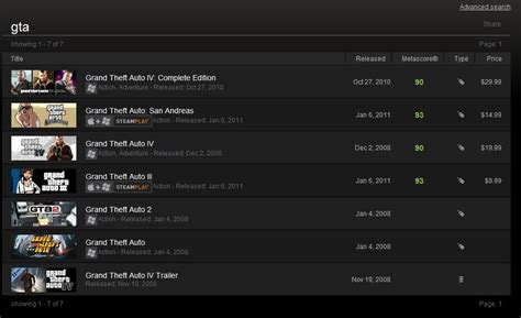 Image result for Grand Theft Auto License Key