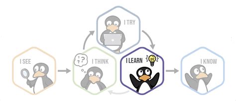 2022 ST Math Intro for Families