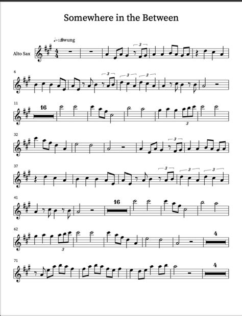 Image result for Transpose Music Key