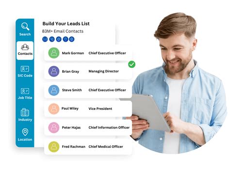 Image result for NAICS Code Lookup