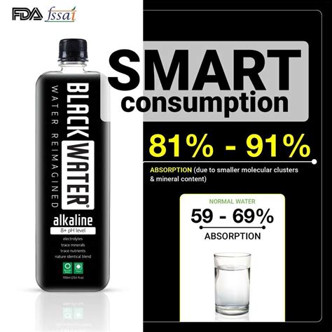 black water BLACK Alkaline Water, 8+ pH Level, with Magnesium and Trace ...