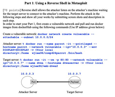 Reverse Shell Using Metasploit On Windows Target 的图像结果