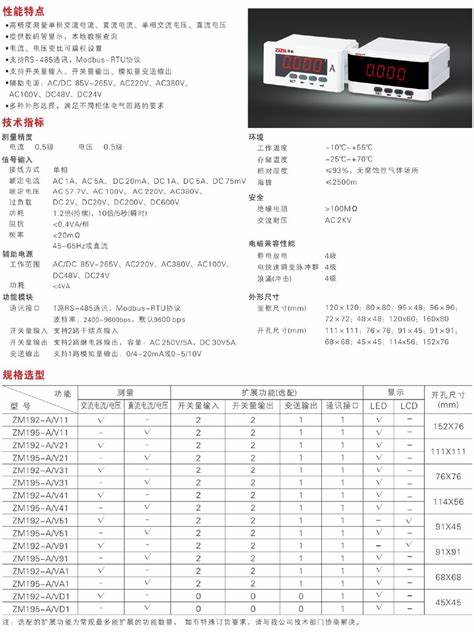 i7 13700f温度高怎么设置电压