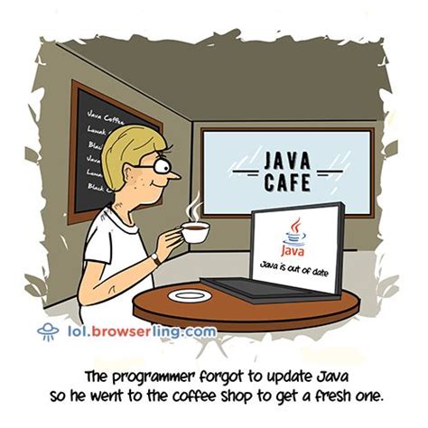 Image result for Computer Programming Cartoon