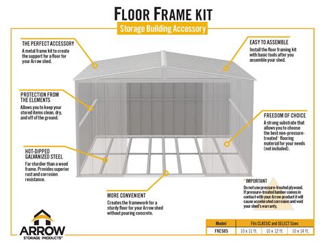 Arrow Sheds Floor Frame Kit for Arrow Classic and Select Storage Sheds ...