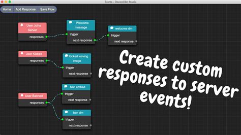 Discord Bot Studio Tutorial 的图像结果