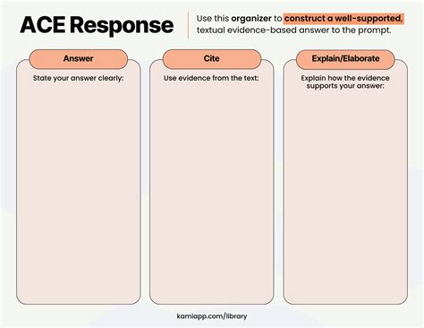 ACE Response Graphic Organizer | Kami Library