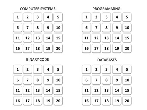 Image result for Introduction to Computing Quiz