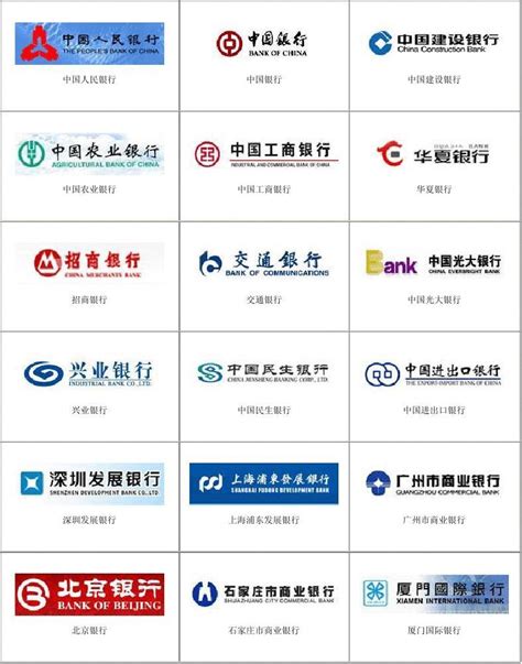 中国各大银行标志设计矢量素材_大图网图片素材