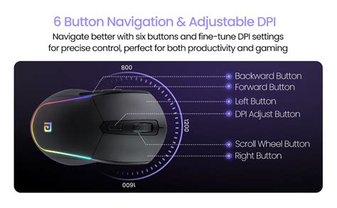 Amazon.in: Buy Portronics Toad One Bluetooth Mouse with 2.4 GHz & BT 5. ...