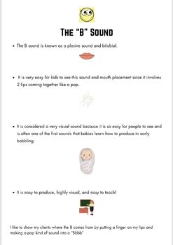 Image result for B Note Sound