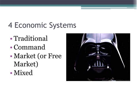 Economic Structures Examples 的图像结果
