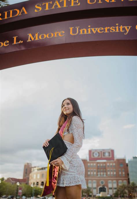 Image result for FSU Online Graduate Programs