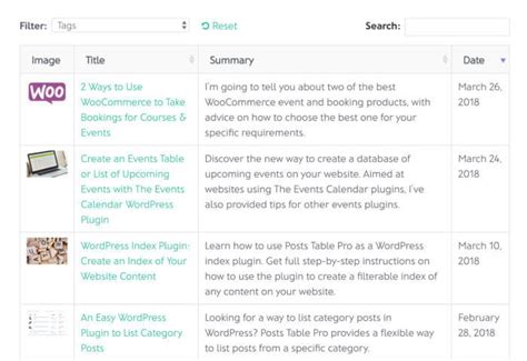 Image result for WordPress Page Listing Blog Posts