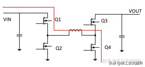 Boost Back Process 的图像结果