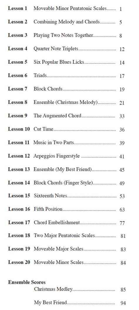 Intermediate Guitar Tutorials 的图像结果