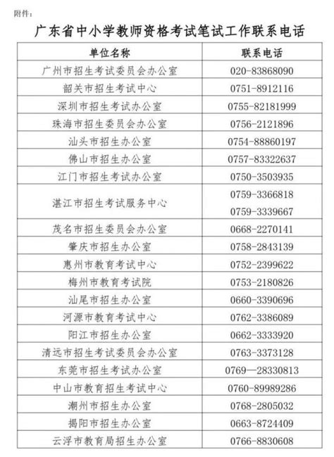 2021下半年汕头教资笔试考试退费怎么申请？- 本地宝