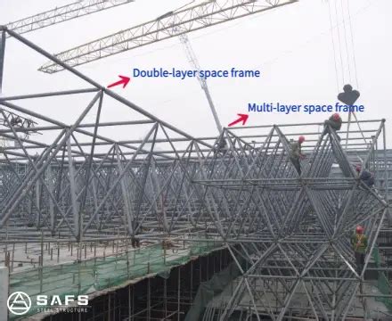 Image result for Triple Layer Space Frame
