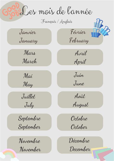 French / English Months