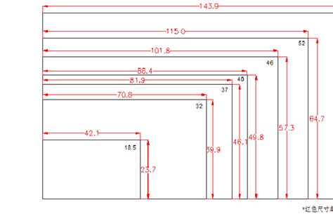 42寸液晶电视尺寸怎么算
