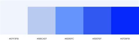 Image result for Sign Up Animation