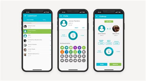 Image result for Open Learning